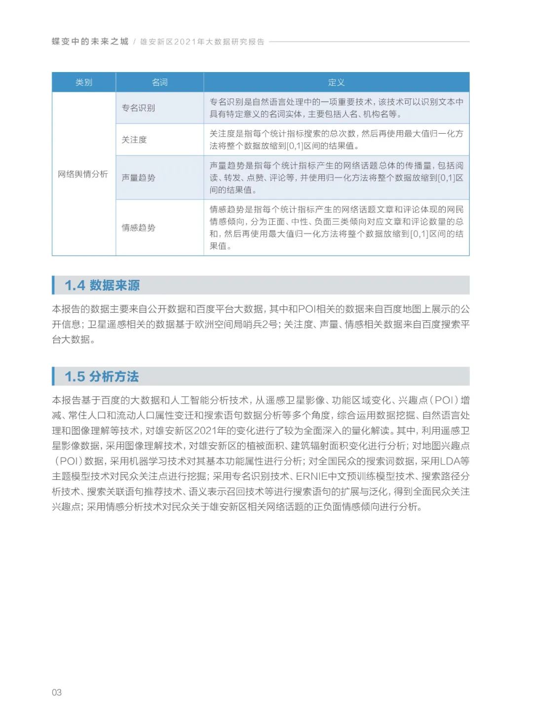 分享|雄安新区2021年大数据研究报告(附PDF) 分享|雄安新区2021年大数据研究报告(附PDF)