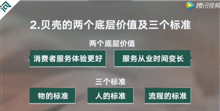 房产经纪龙头居安思危孵化「贝壳」,如何用数字化解找房之痛? 房产经纪龙头居安思危孵化「贝壳」,如何用数字化解找房之痛?