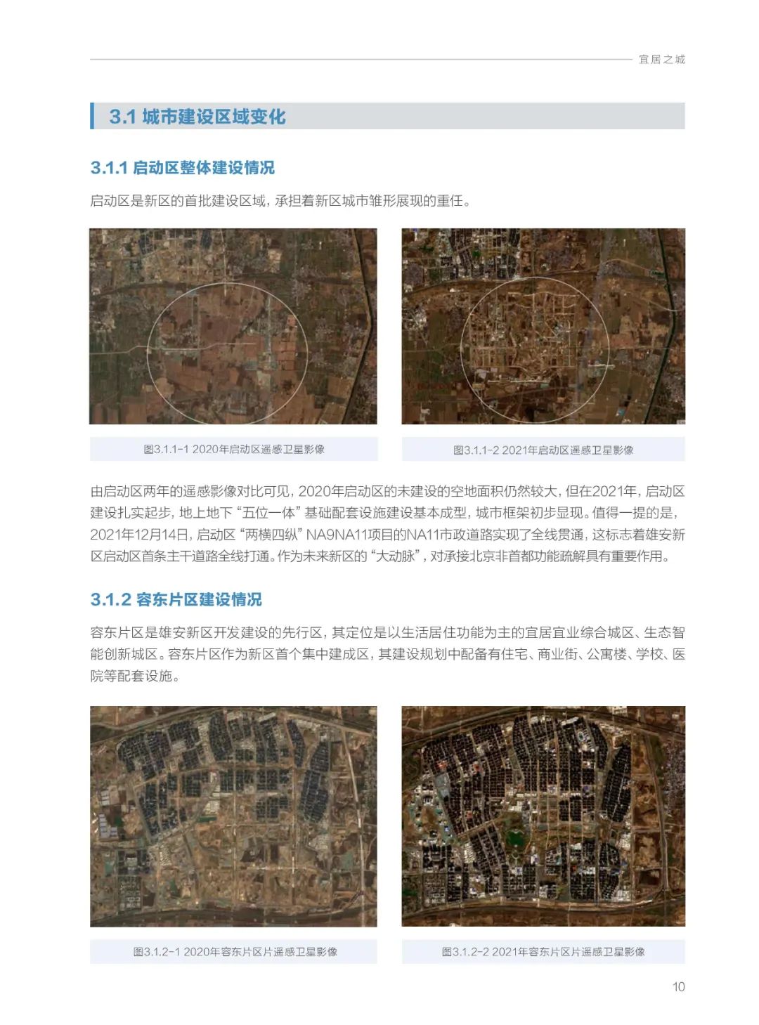 分享|雄安新区2021年大数据研究报告(附PDF) 分享|雄安新区2021年大数据研究报告(附PDF)