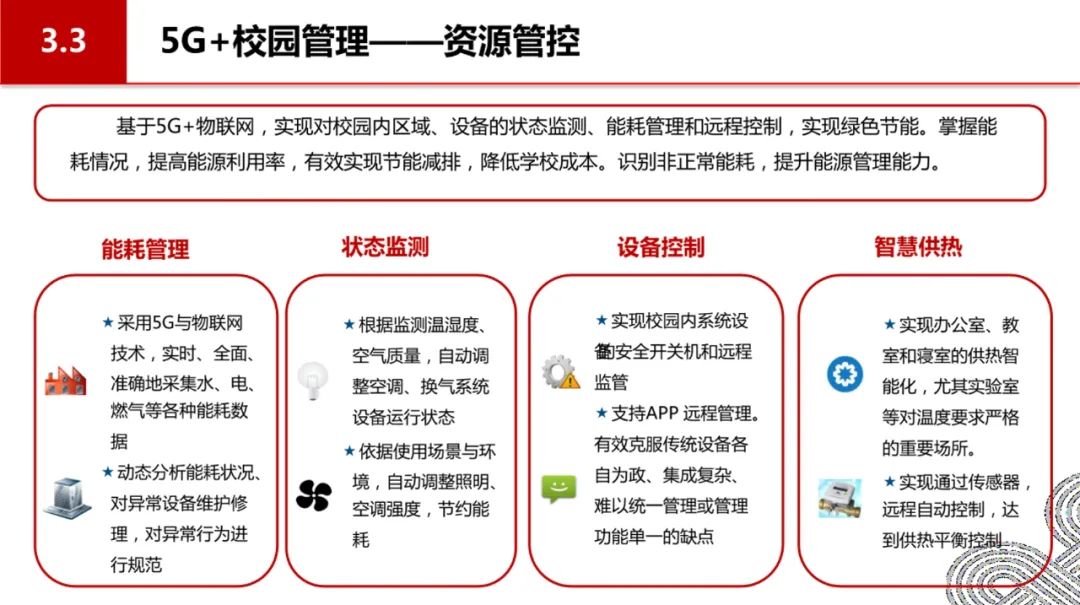 分享|5G智慧校园顶层设计(附PDF) 分享|5G智慧校园顶层设计(附PDF)