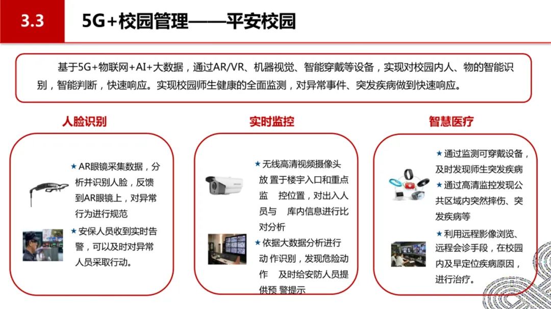 分享|5G智慧校园顶层设计(附PDF) 分享|5G智慧校园顶层设计(附PDF)