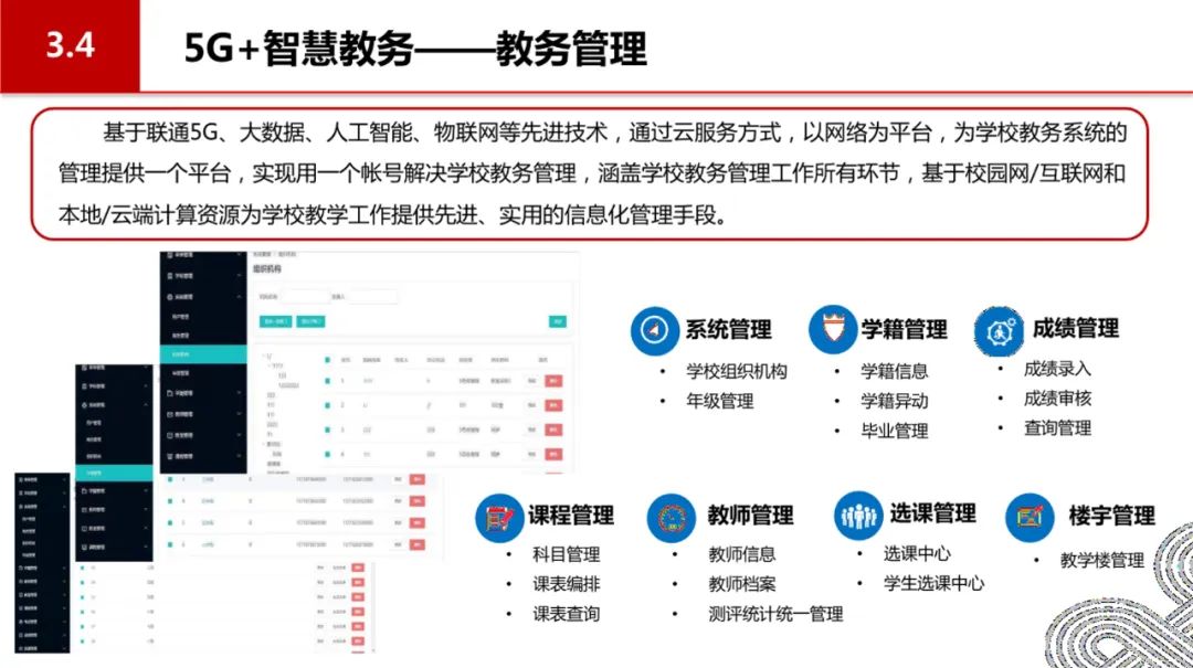 分享|5G智慧校园顶层设计(附PDF) 分享|5G智慧校园顶层设计(附PDF)