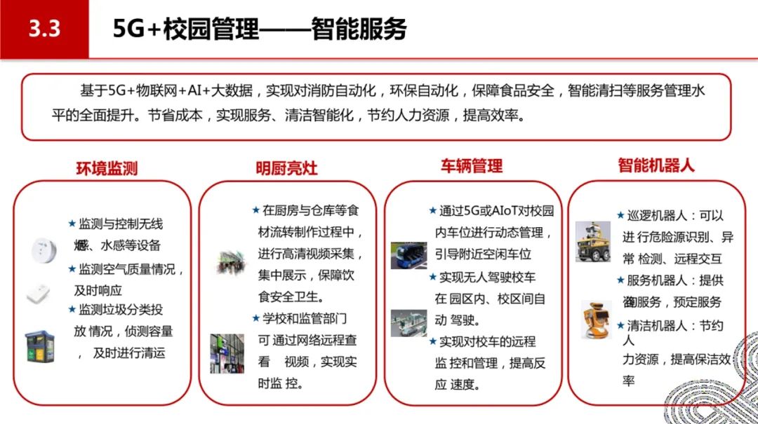 分享|5G智慧校园顶层设计(附PDF) 分享|5G智慧校园顶层设计(附PDF)