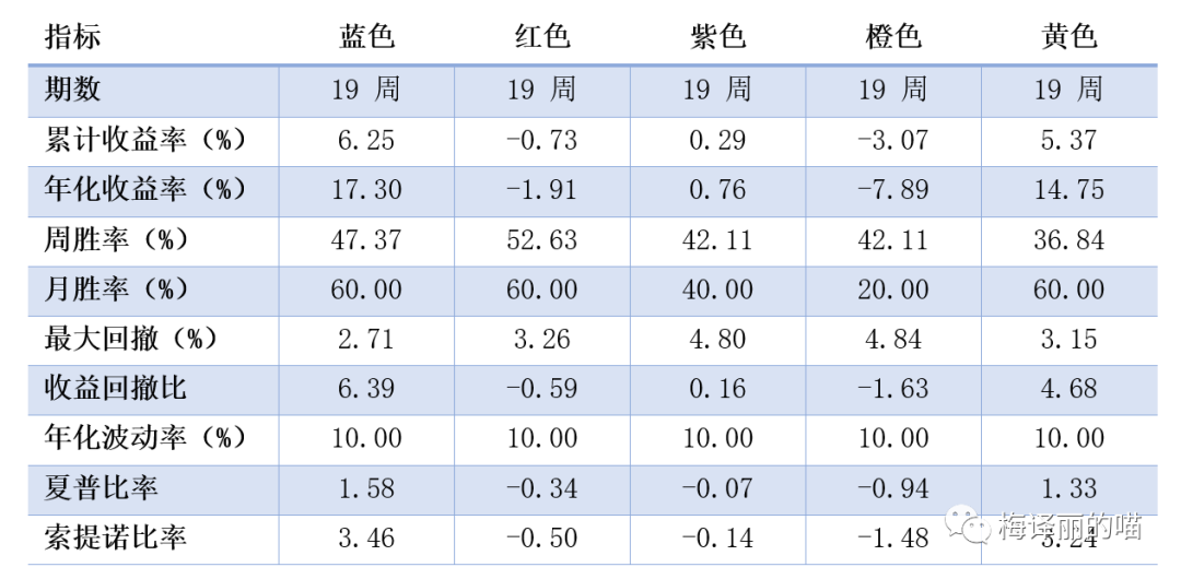 牛夫人依然还是小甜甜