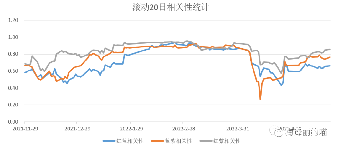 牛夫人依然还是小甜甜