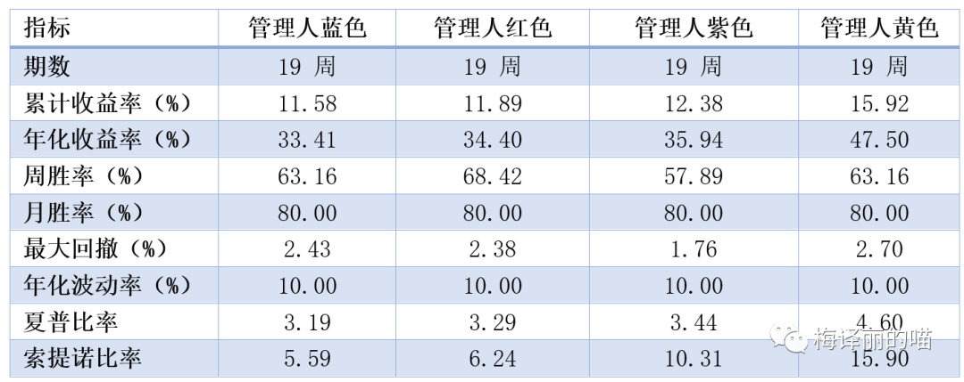 牛夫人依然还是小甜甜