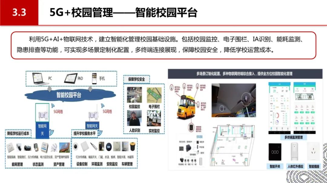 分享|5G智慧校园顶层设计(附PDF) 分享|5G智慧校园顶层设计(附PDF)
