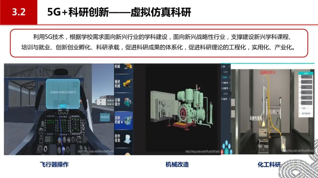 分享|5G智慧校园顶层设计(附PDF) 分享|5G智慧校园顶层设计(附PDF)