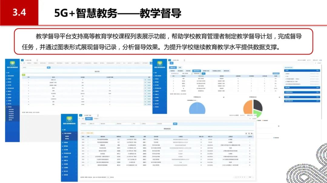 分享|5G智慧校园顶层设计(附PDF) 分享|5G智慧校园顶层设计(附PDF)