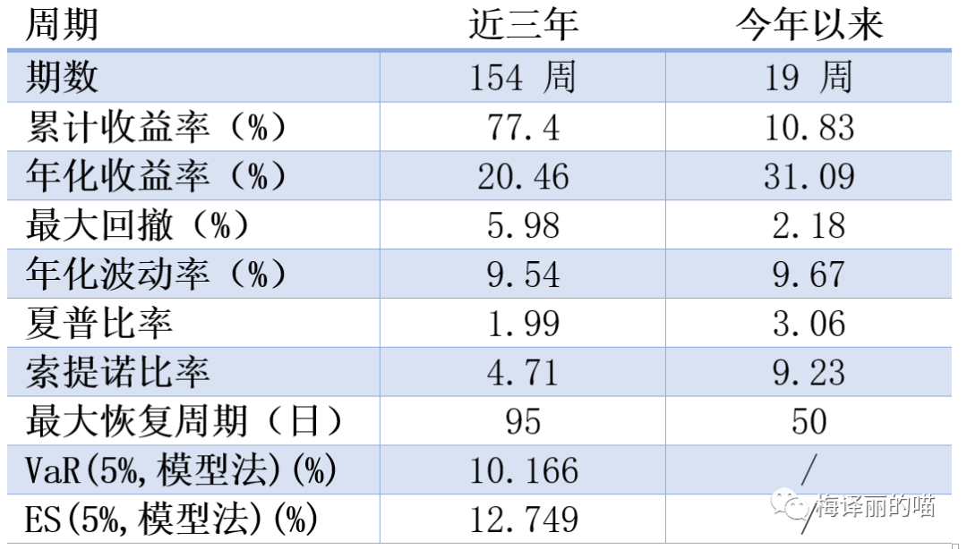 牛夫人依然还是小甜甜