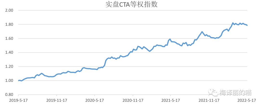 牛夫人依然还是小甜甜