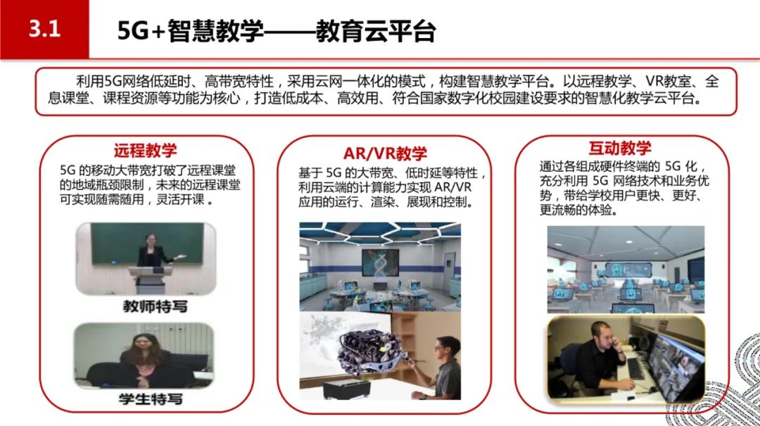 分享|5G智慧校园顶层设计(附PDF) 分享|5G智慧校园顶层设计(附PDF)