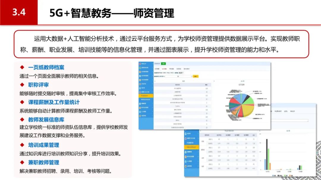 分享|5G智慧校园顶层设计(附PDF) 分享|5G智慧校园顶层设计(附PDF)