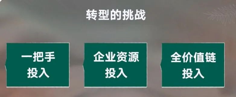 方洪波:美的的数字化转型实践! 方洪波:美的的数字化转型实践!