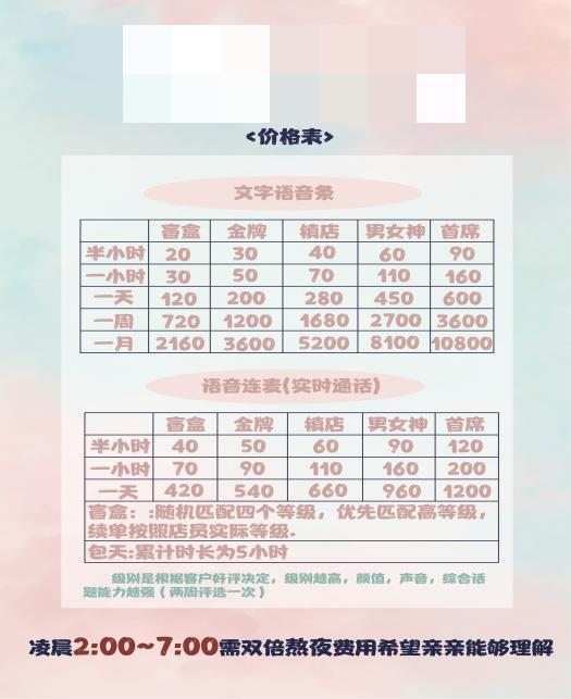 网络“陪聊”调查，角落中的隐秘生意