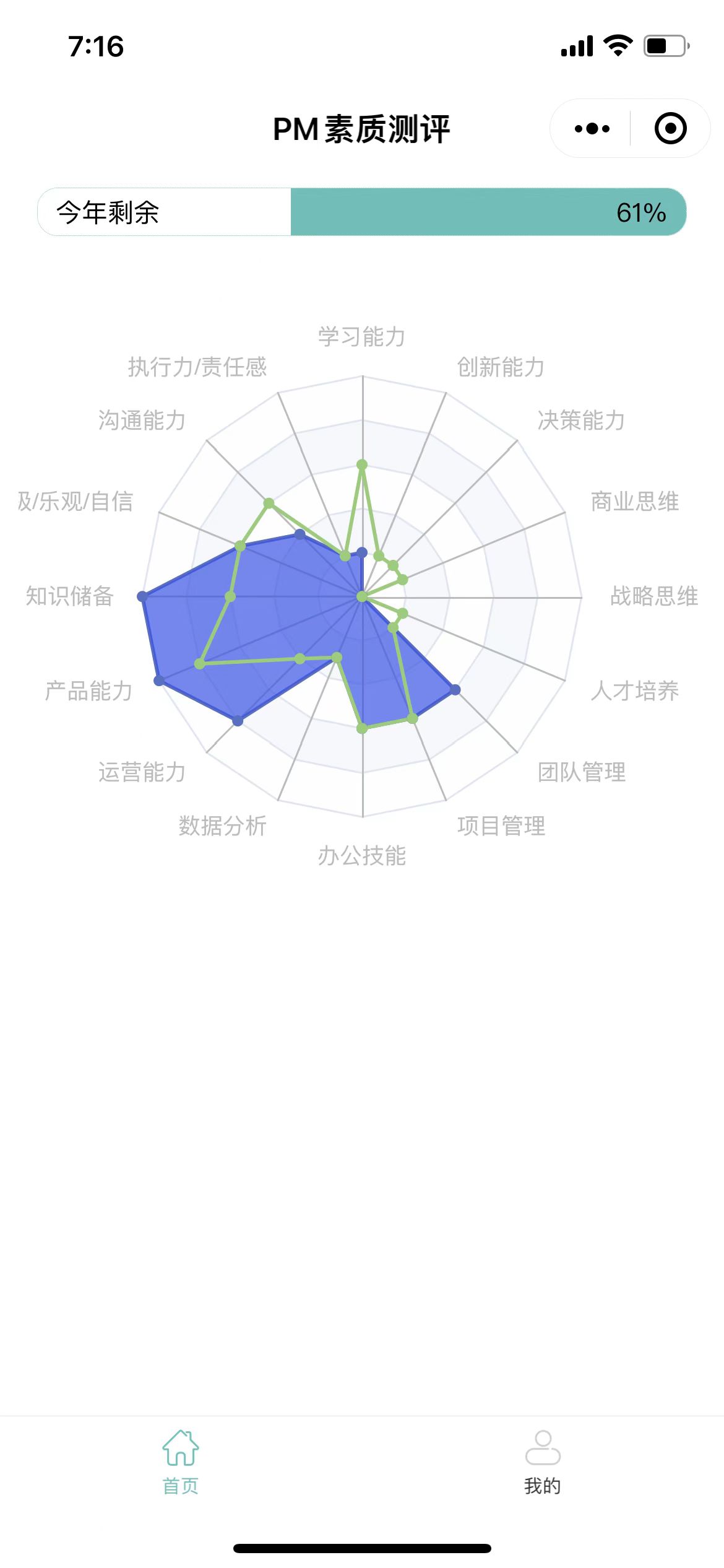 实践篇 | 从0到1打造一个小程序（二）