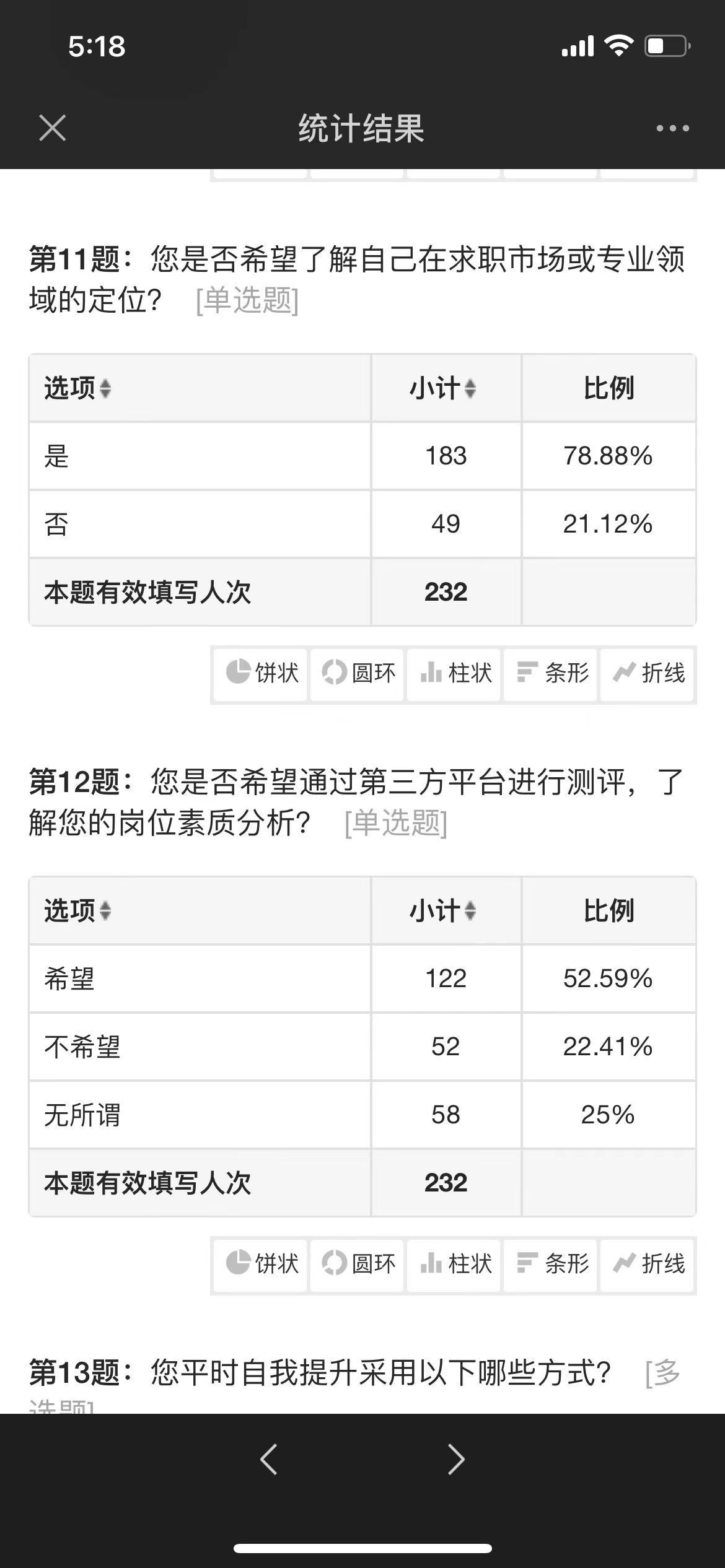 实践篇 | 从0到1打造一个小程序（二）