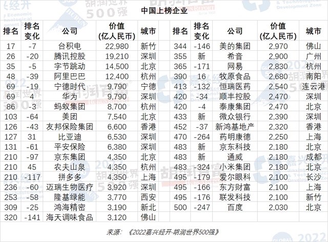 马云归来，阿里与抖音的战争才刚刚打响