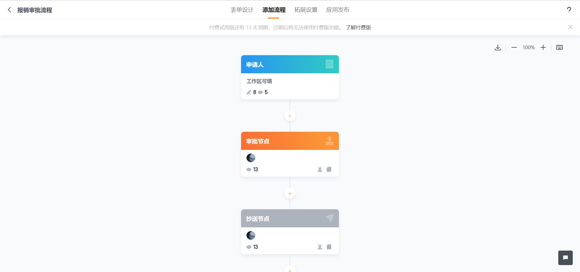 关于“流程引擎”的学习、思考与实践