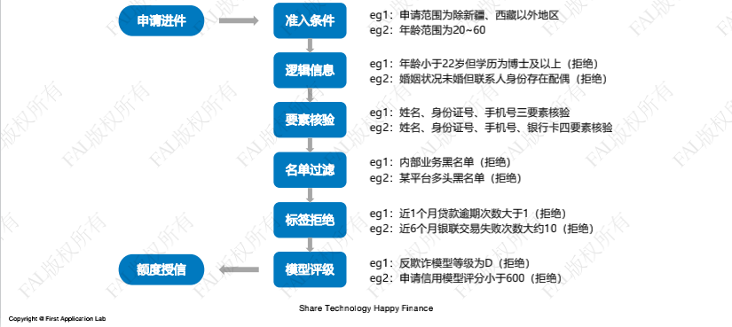 550cc23e-30ff-11ee-9da3-00163e0b5ff3.png