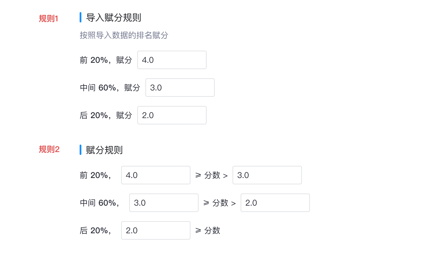 设计复盘——接到需求后如何开始设计