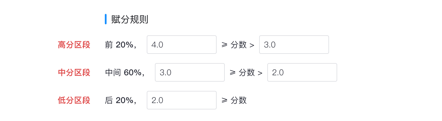 设计复盘——接到需求后如何开始设计