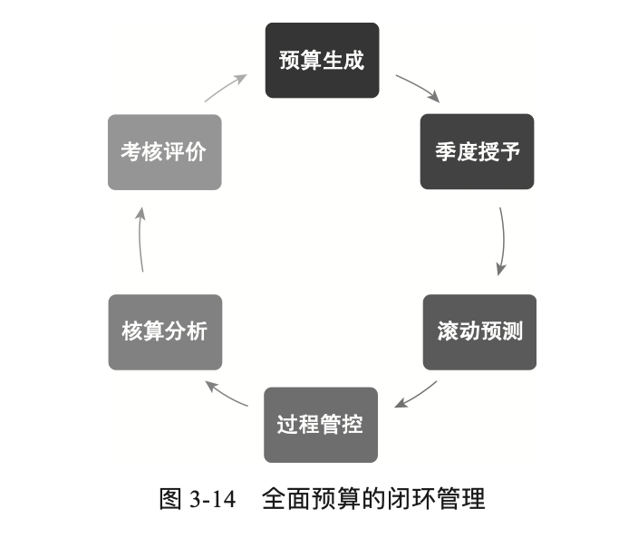 notion image
