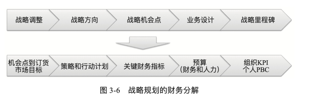 notion image