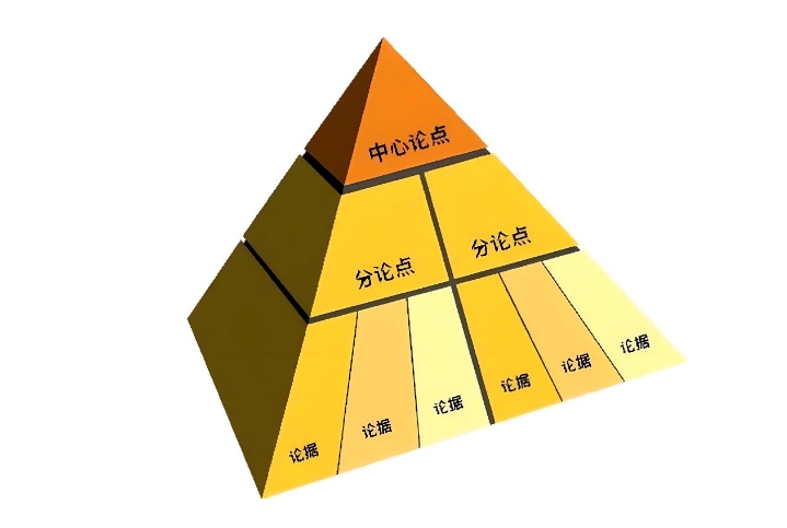 职场年终总结这么写，不卷不躺不吃亏