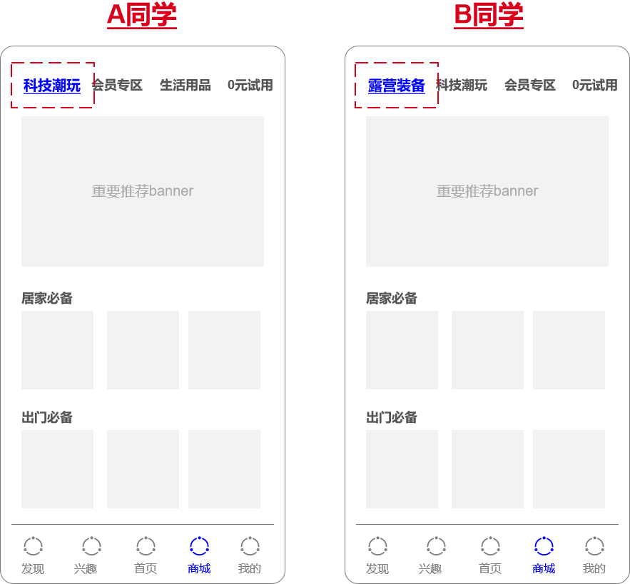 产品设计中tab导航流量如何合理分配？