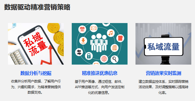 私域营销策略和方法