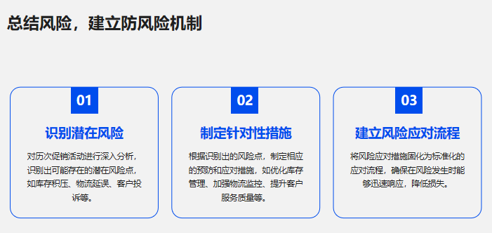 私域营销策略和方法