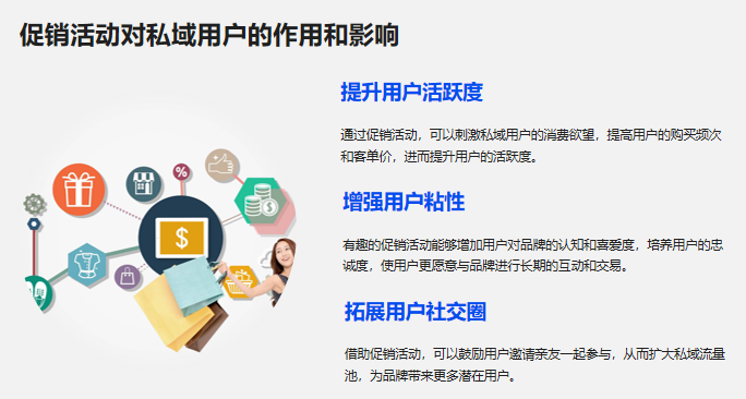 私域营销策略和方法