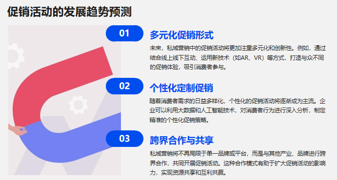 私域营销策略和方法