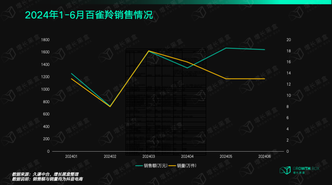 短剧因何成为品牌营销新战场？