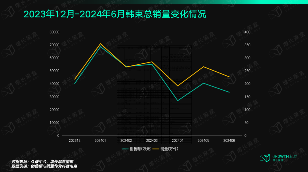 短剧因何成为品牌营销新战场？