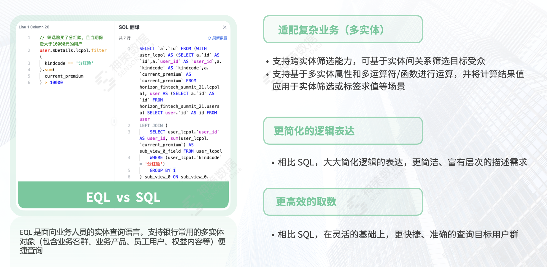 关于客户标签加工