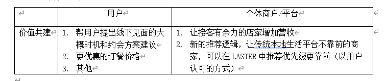 024陌生人社交深度报告"