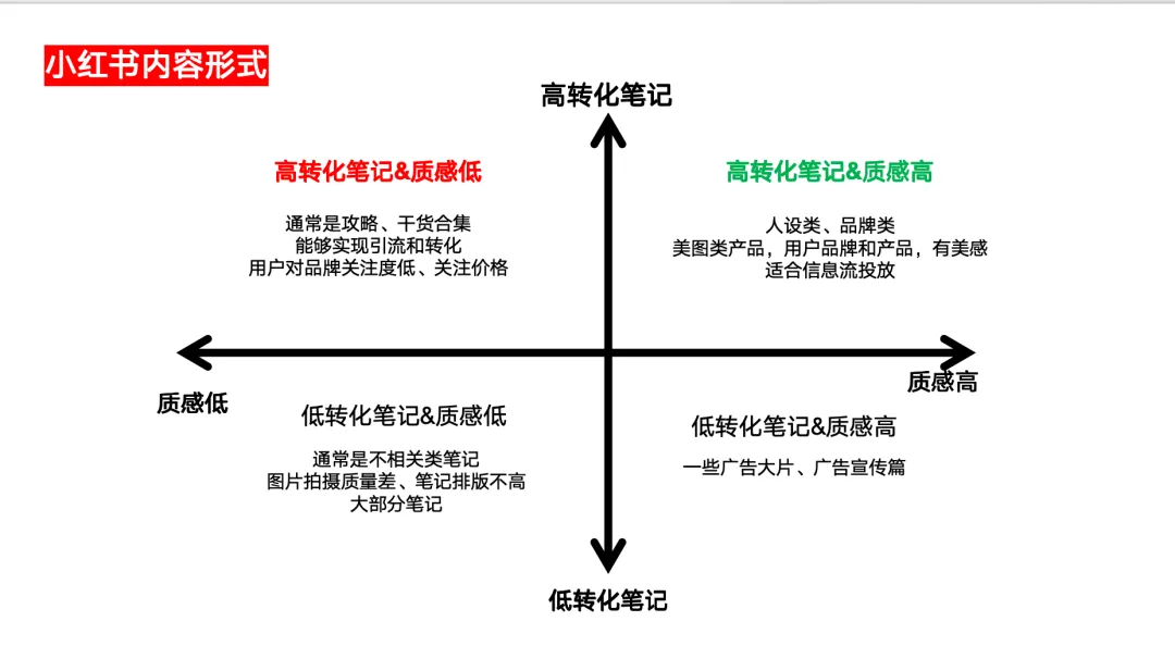 如何摆脱小红书同行的抄袭？3大解决方案