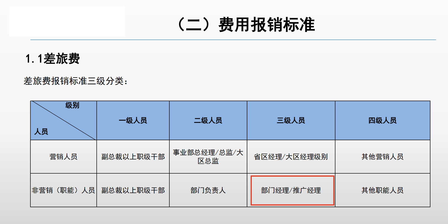 对比了6家国产智能体，我找到了企业落地AI的方向