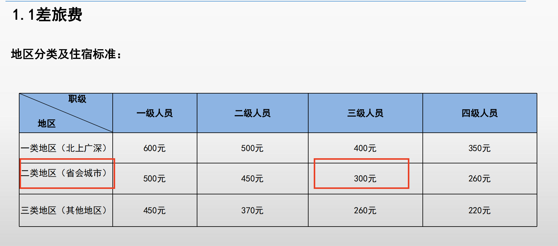 对比了6家国产智能体，我找到了企业落地AI的方向