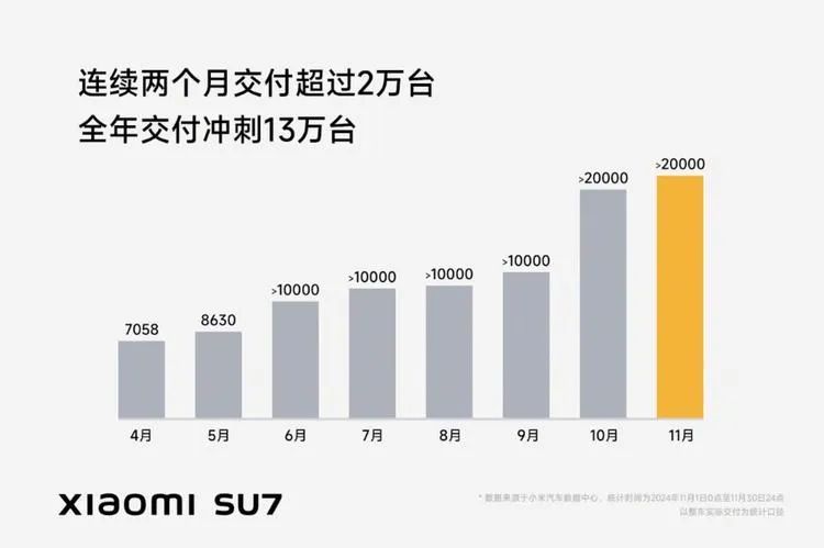 29abc924 b2f3 11ef af60 00163e09d72f 吸粉3550万，雷军凭什么成为流量之王？