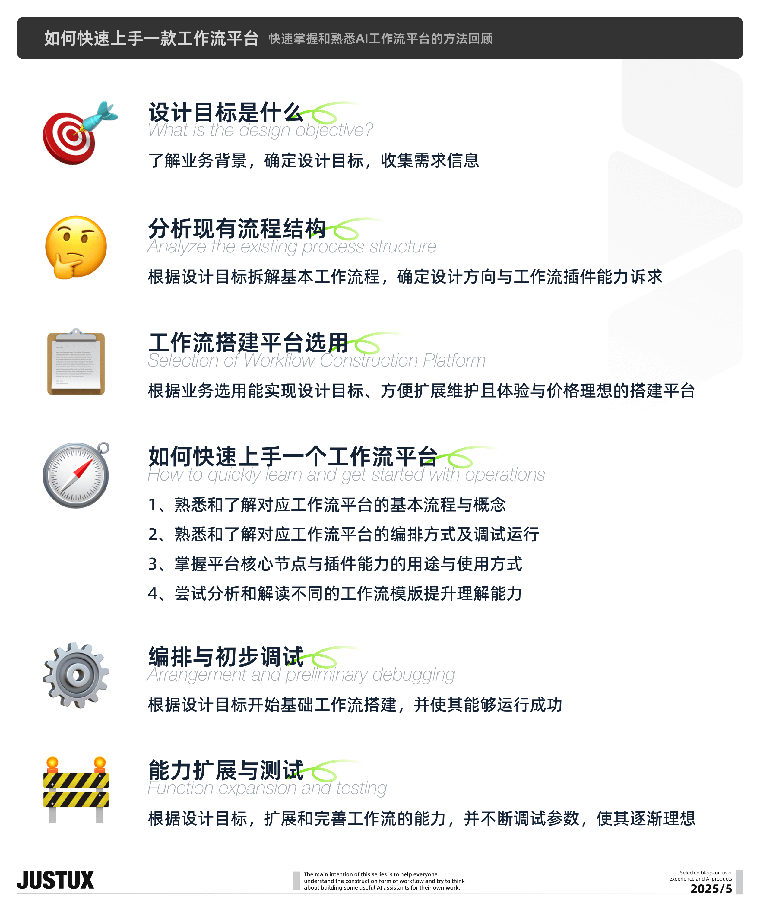造个Agent牛马帮我消化Super Boss的需求!【快速上手工作流平台】