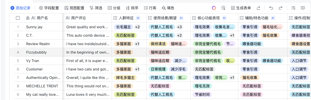 9000字落地实操:AI做用户购后评论洞察分析