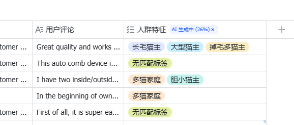9000字落地实操:AI做用户购后评论洞察分析