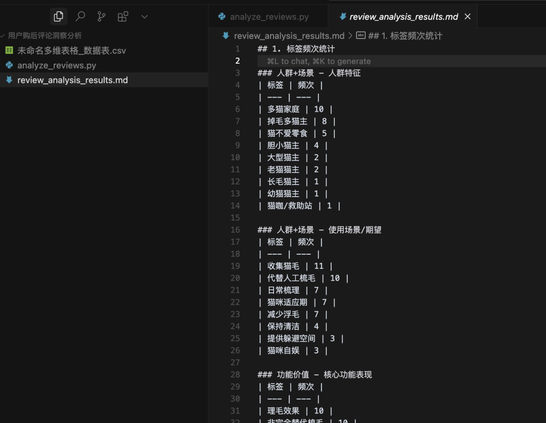 9000字落地实操:AI做用户购后评论洞察分析