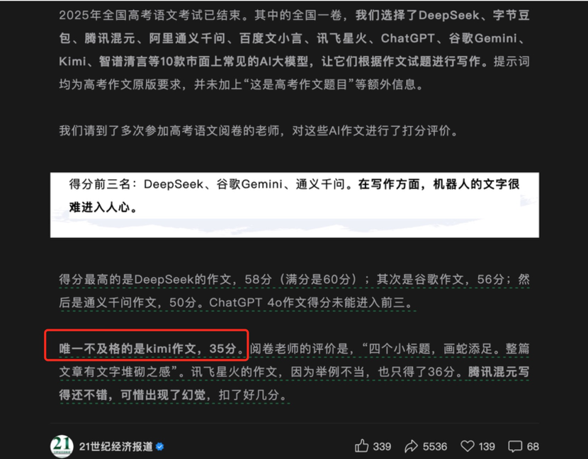 DeepSeek越强，Kimi越慌？
