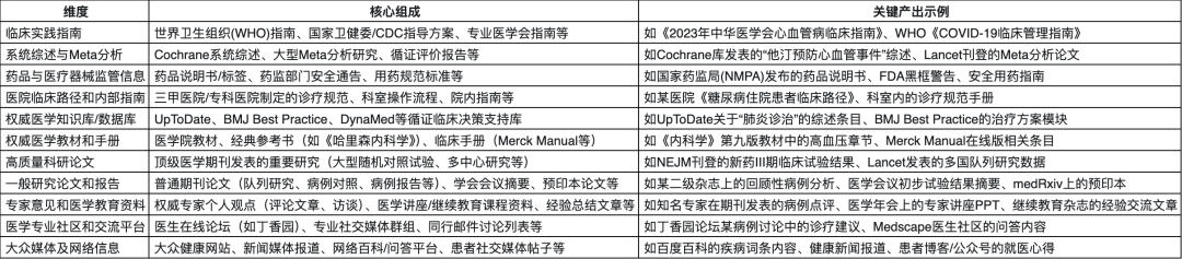 慌了!OpenAI仓促上线Agent,却遭竞品Genspark反杀