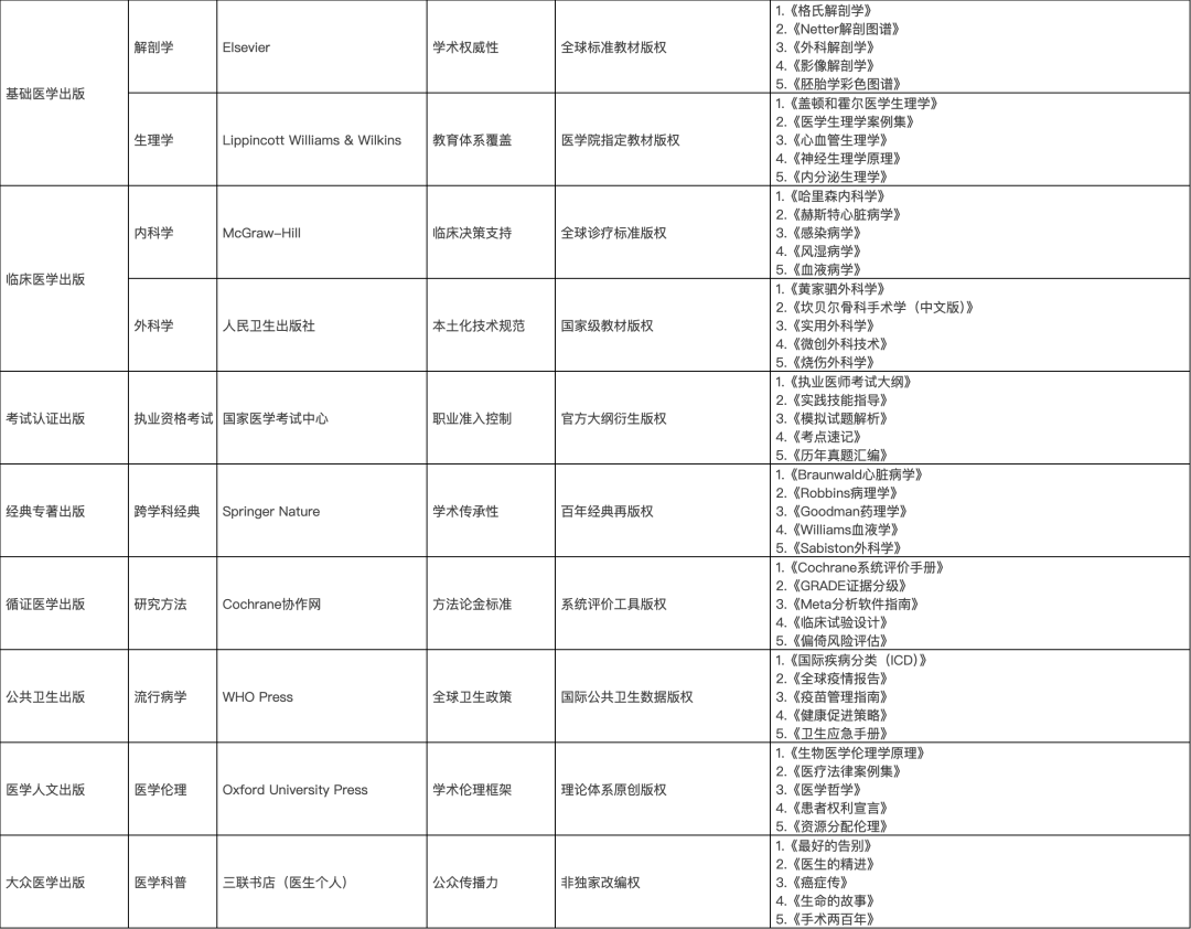 慌了!OpenAI仓促上线Agent,却遭竞品Genspark反杀