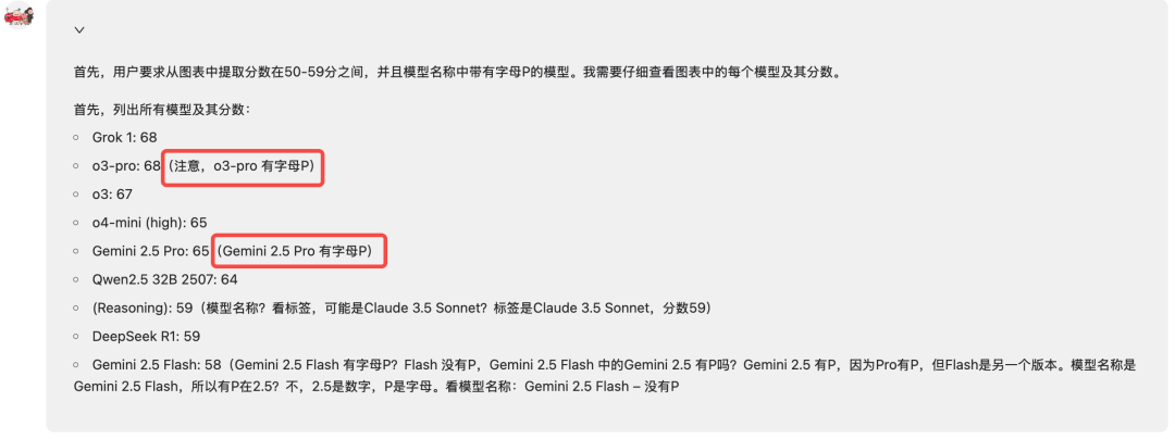 刚刚,小红书开源了首个多模态大模型dots.vlm1,性能直追SOTA!